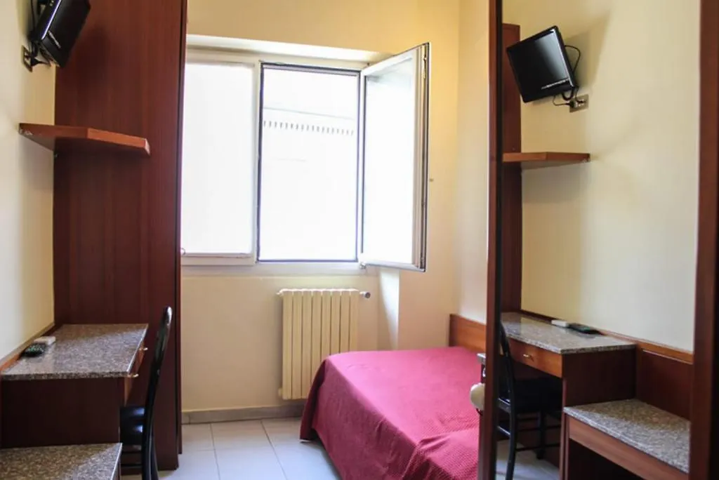 Hotel Giulio Cesare Milan